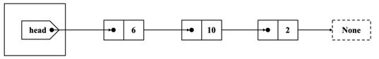 ctdl 4