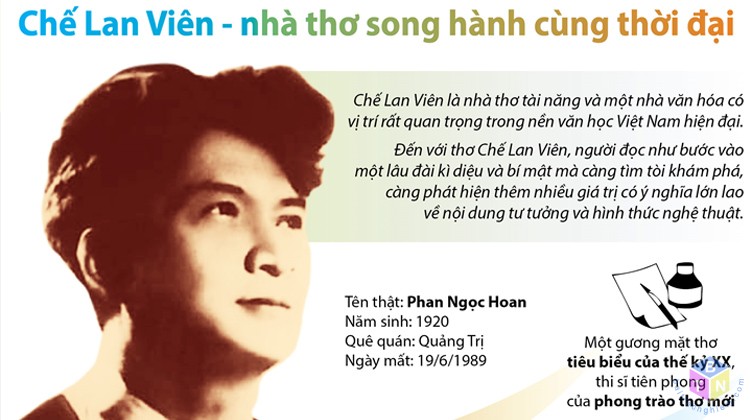 Phong cách thơ Chế Lan Viên