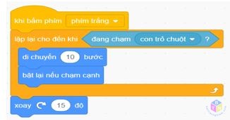 chuong trinh