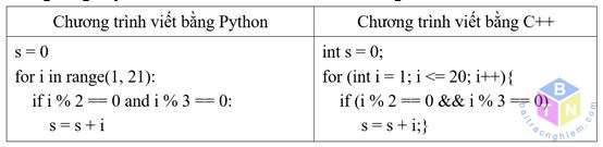 ct 35